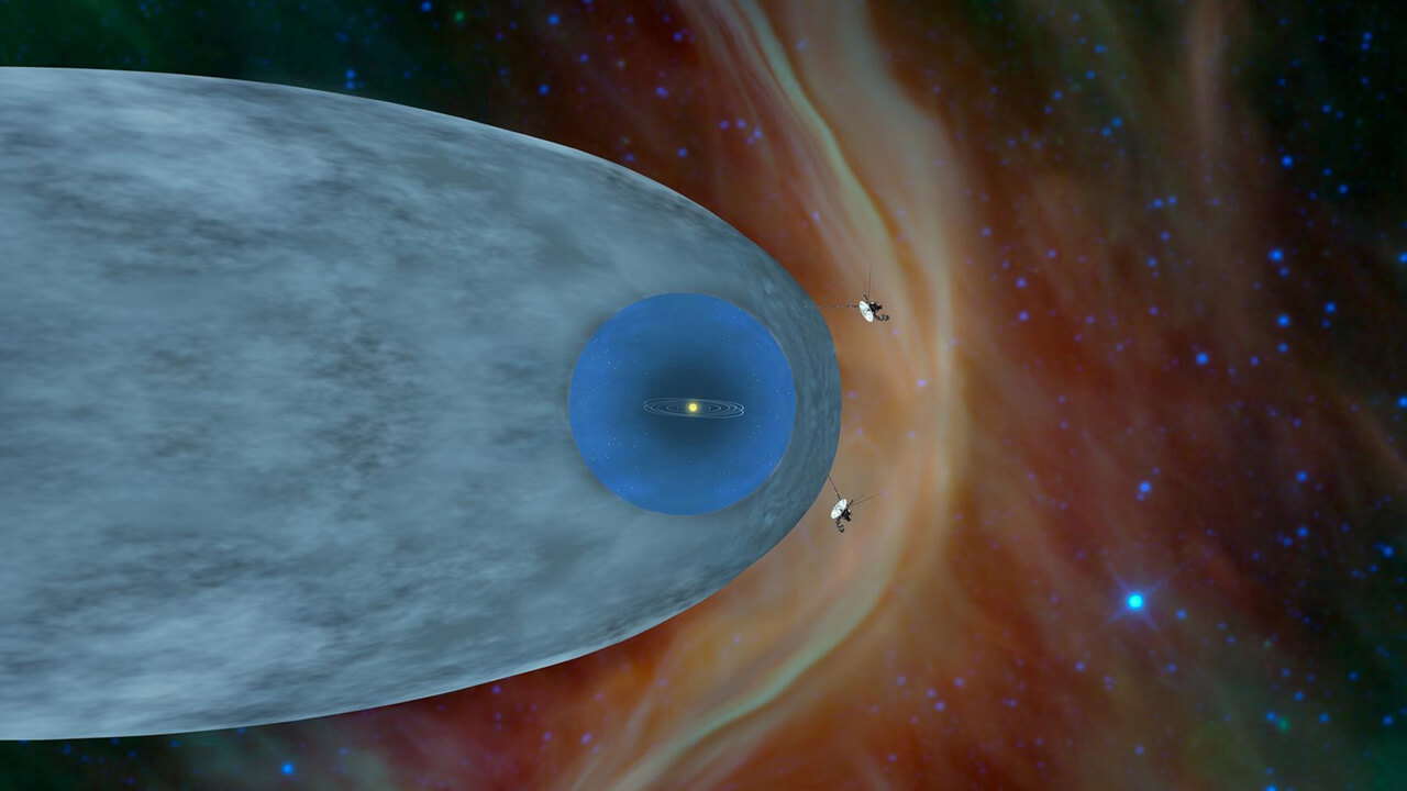 Ilustração mostra a posição das sondas Voyager 1 e Voyager 2 fora da heliosfera, em pontos diferentes.